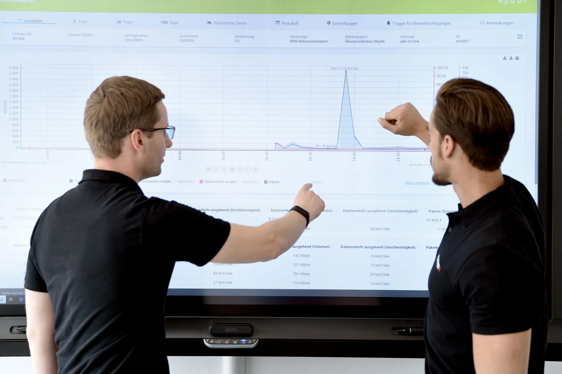 Jobs@Kupper IT – Dein Einstieg