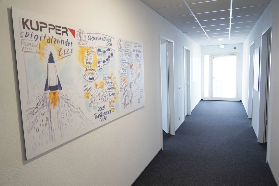 Jobs@Kupper IT – Flur Chemnitz